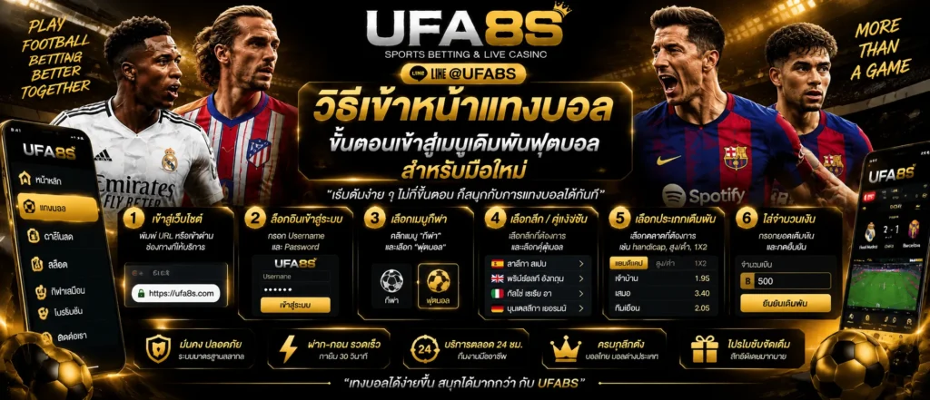 วิธีเข้าหน้าแทงบอล